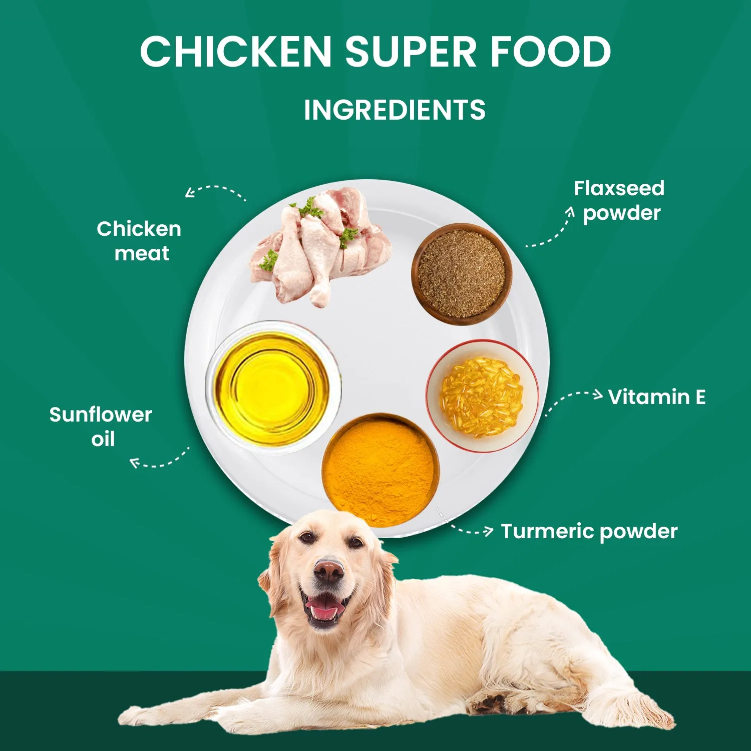 Dog Food Combo - Chicken Quinoa With Chicken Superfood Meal Topper