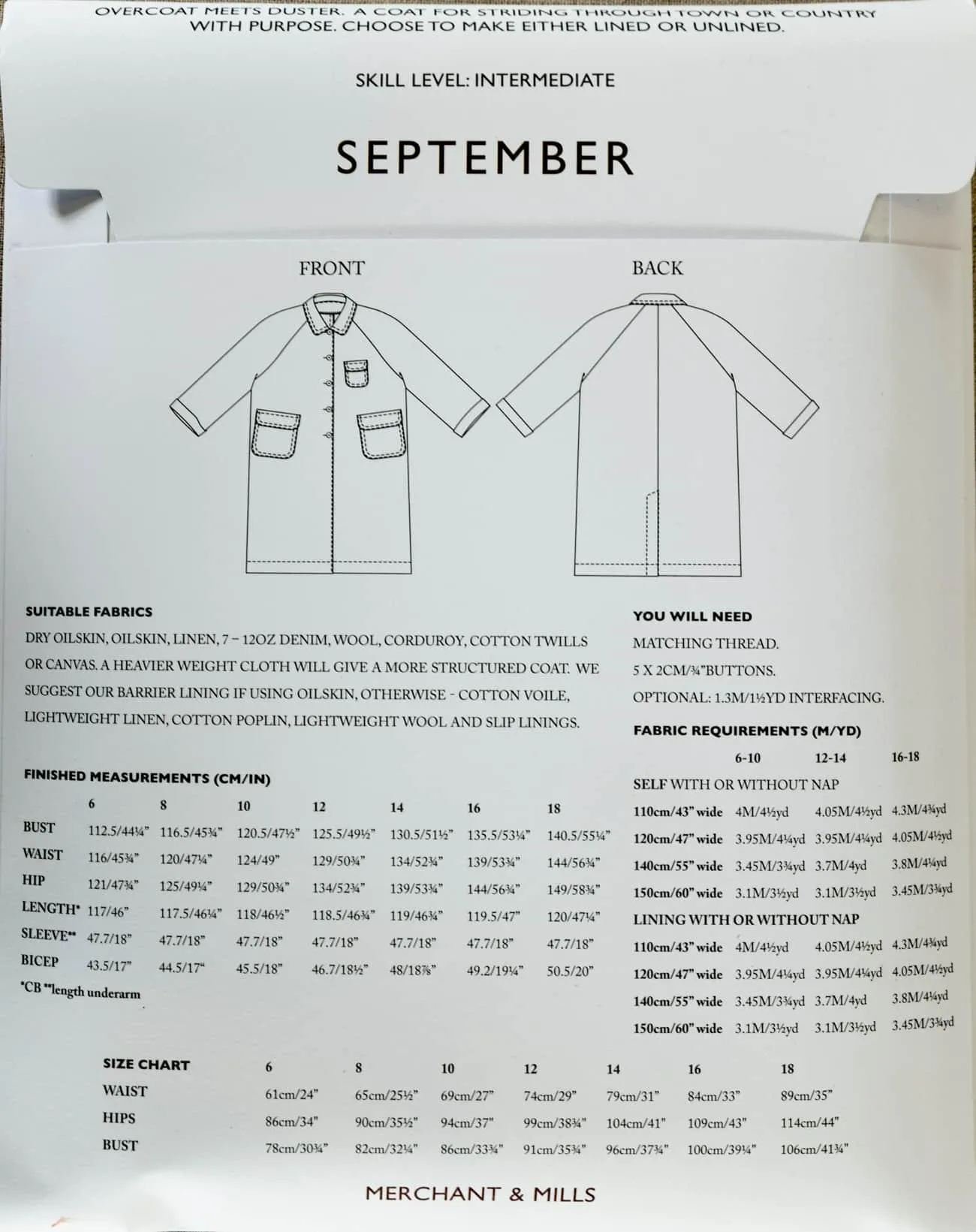 The September Coat Pattern